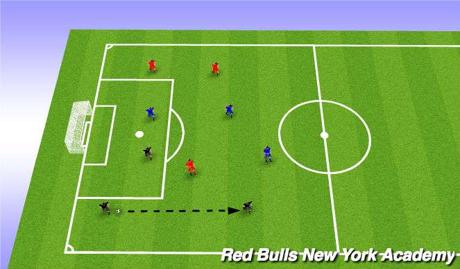 Football/Soccer Session Plan Drill (Colour): Defending warm up