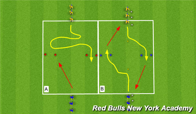 Football/Soccer Session Plan Drill (Colour): Exercise 1