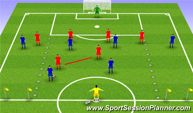 Football/Soccer: UEFA B (14): Defending Back 4 Mid 2 Screen (Tactical ...