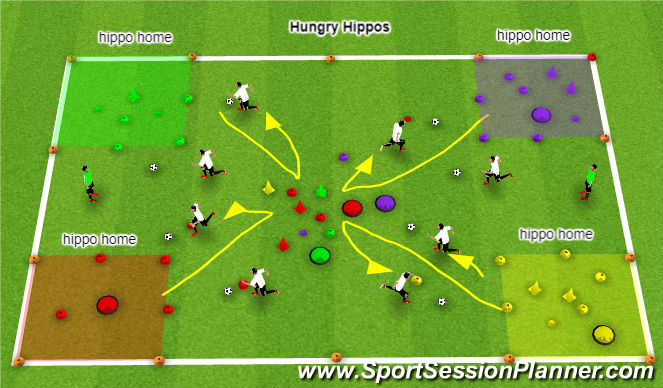 Football/Soccer: U4 Program - Week 7 session (Technical: Ball Control ...