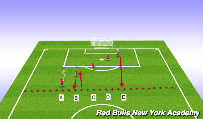 Football/Soccer Session Plan Drill (Colour): Agility shooting drill