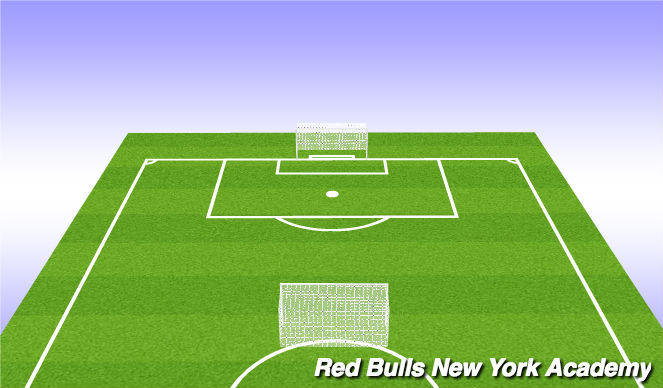 Football/Soccer Session Plan Drill (Colour): Scrimmage