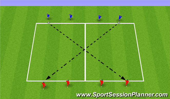 Football/Soccer Session Plan Drill (Colour): 2v2's