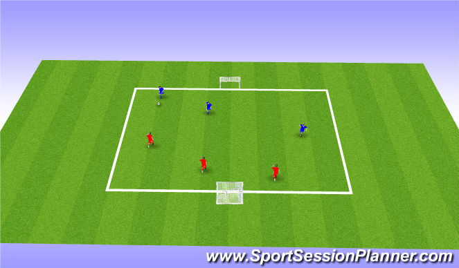 Football/Soccer Session Plan Drill (Colour): 3v3's