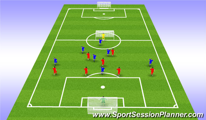 Football/Soccer Session Plan Drill (Colour): 8v8 Half Field Match