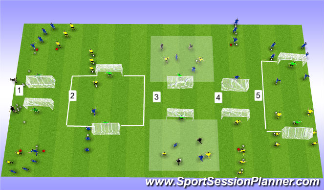 Football/Soccer Session Plan Drill (Colour): Overview