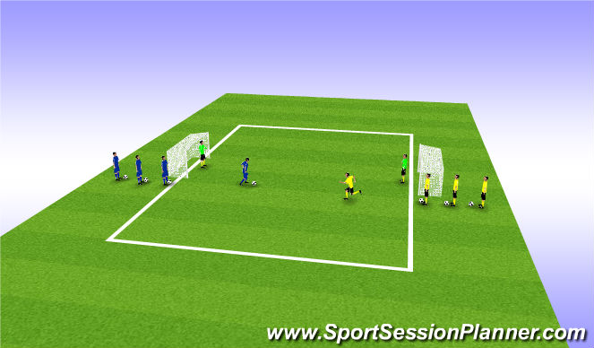 Football/Soccer Session Plan Drill (Colour): 1v1 flying changes