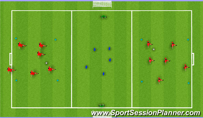 Football/Soccer Session Plan Drill (Colour): Crossing and Finishing Warm up