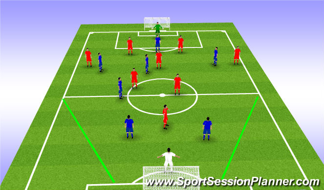 Football/Soccer Session Plan Drill (Colour): Crossing and Finishing 9v9 Game