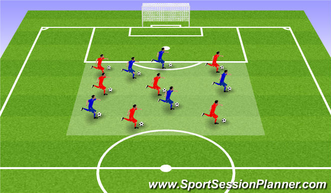 Football/Soccer Session Plan Drill (Colour): Screen 1