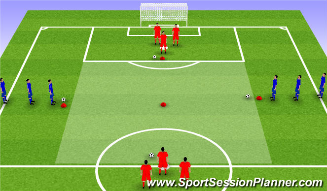 Football/Soccer Session Plan Drill (Colour): Screen 2