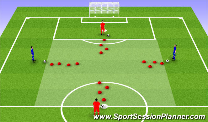 Football/Soccer Session Plan Drill (Colour): Screen 3