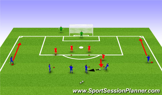 Football/Soccer Session Plan Drill (Colour): Pressing