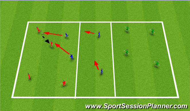 Football/Soccer Session Plan Drill (Colour): 4 v 2 Pressing