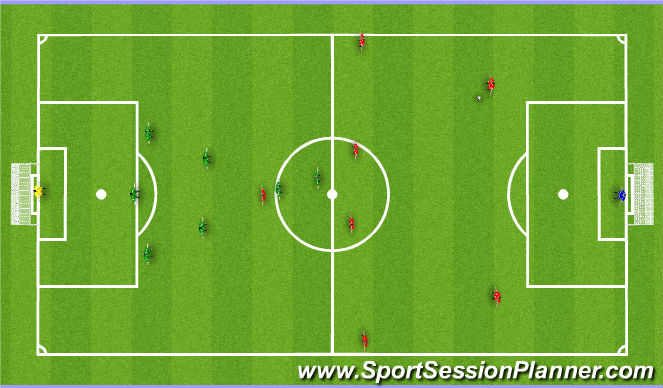 Football/Soccer Session Plan Drill (Colour): SSG