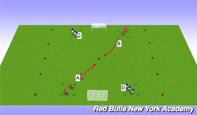 Football/Soccer Session Plan Drill (Colour): Warm Up