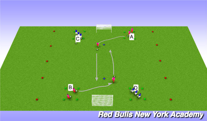 Football/Soccer Session Plan Drill (Colour): Technical