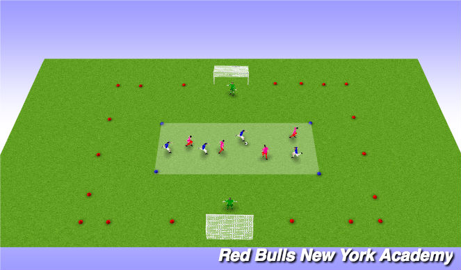 Football/Soccer Session Plan Drill (Colour): Conditioned Game