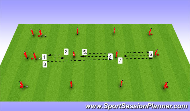 Football/Soccer Session Plan Drill (Colour): Technical