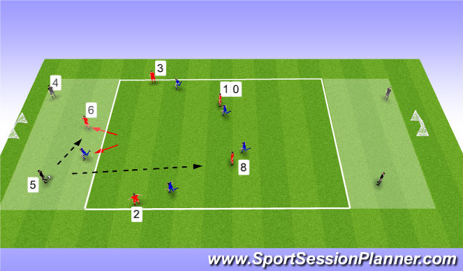 Football/Soccer Session Plan Drill (Colour): 5v5+4