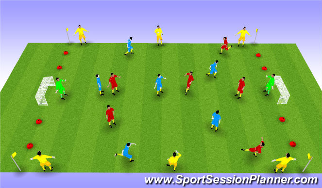 Football/Soccer Session Plan Drill (Colour): Screen 2