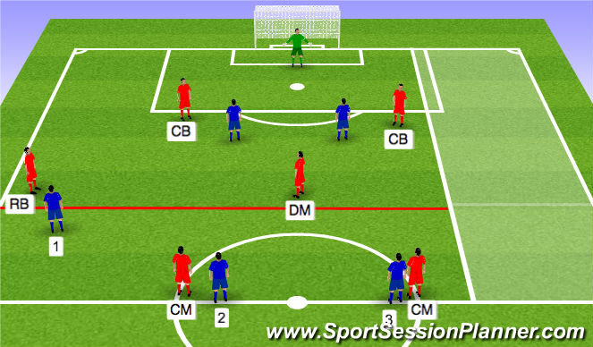 Football/Soccer Session Plan Drill (Colour): Breakout