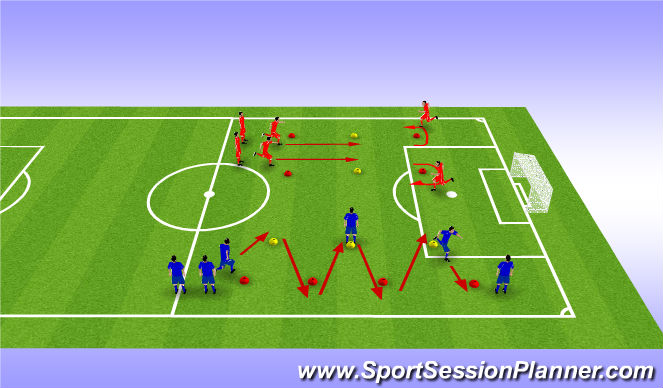 Football/Soccer Session Plan Drill (Colour): Dynamic Warm up