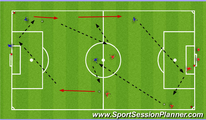 Football/Soccer Session Plan Drill (Colour): Long Pass with Left foot