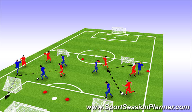 Football/Soccer Session Plan Drill (Colour): SSG