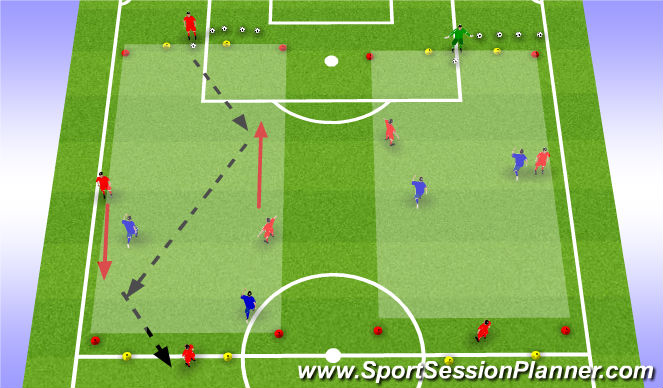 Football/Soccer Session Plan Drill (Colour): 2v2 +2