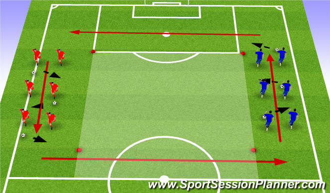 Football/Soccer Session Plan Drill (Colour): Jogging with the Ball to cool down