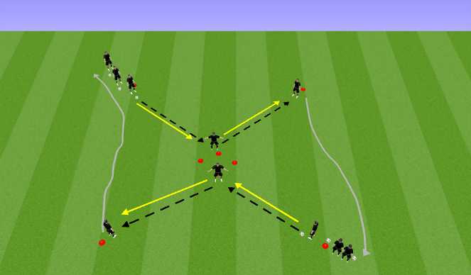 Football/Soccer Session Plan Drill (Colour): Analytical: Pass to CM