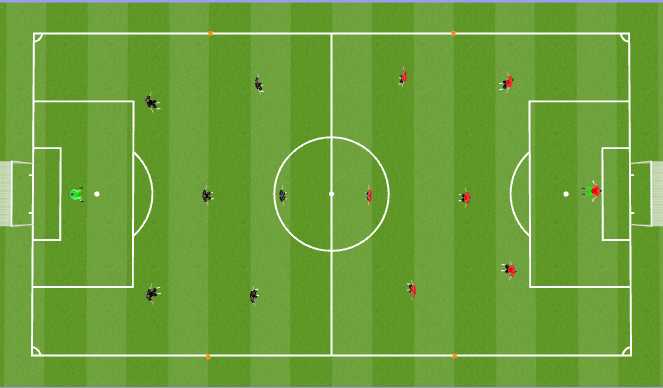 Football/Soccer Session Plan Drill (Colour): 7v7