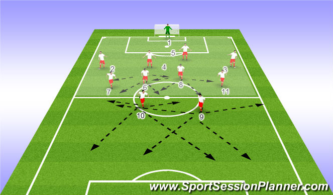 Football/Soccer Session Plan Drill (Colour): Defense to attack Tactical