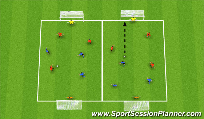 Football/Soccer Session Plan Drill (Colour): Arrival Activity - Whole