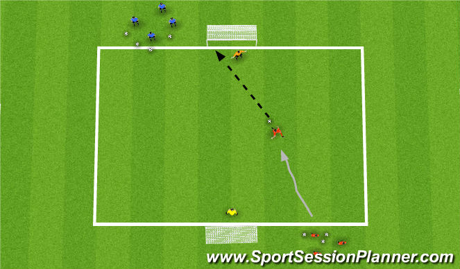 Football/Soccer Session Plan Drill (Colour): Unopposed Shots - Part