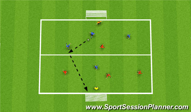 Football/Soccer Session Plan Drill (Colour): SSG Shooting Game