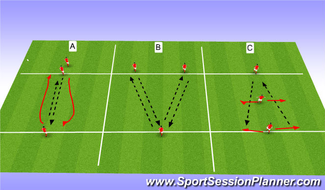 Football/Soccer Session Plan Drill (Colour): Screen 1