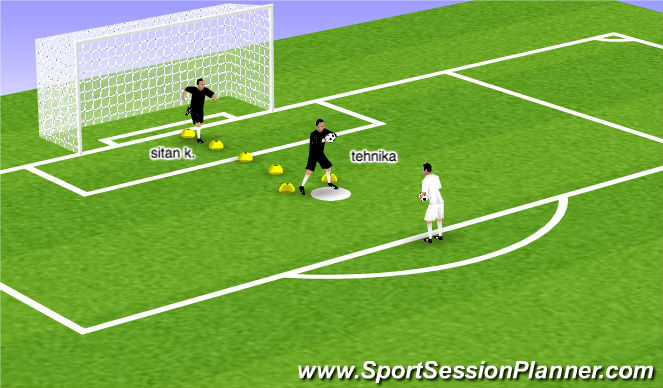 Football/Soccer Session Plan Drill (Colour): Screen 1