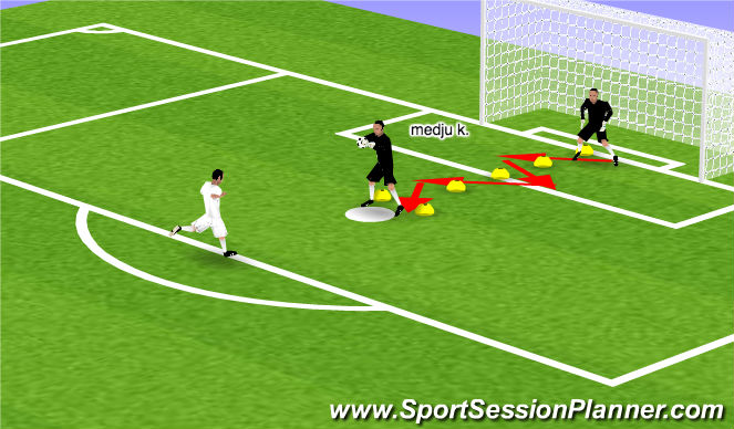 Football/Soccer Session Plan Drill (Colour): Screen 2