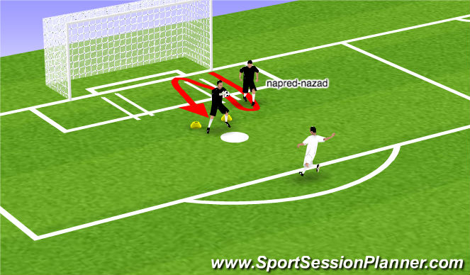 Football/Soccer Session Plan Drill (Colour): Screen 3