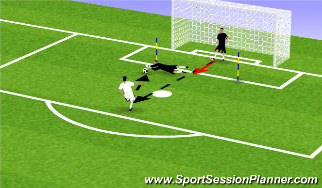 Football/Soccer Session Plan Drill (Colour): Screen 6