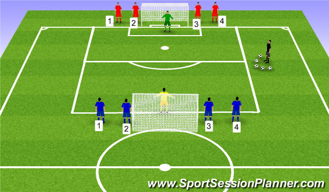 Football/Soccer Session Plan Drill (Colour): Animation 1