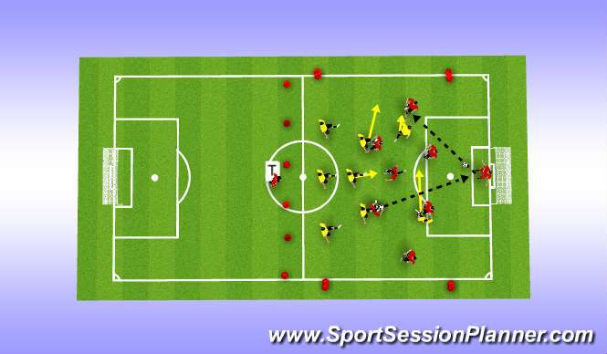 Football/Soccer Session Plan Drill (Colour): In the Initial Game Phase, coach to improve a team’s understanding of winning the ball early