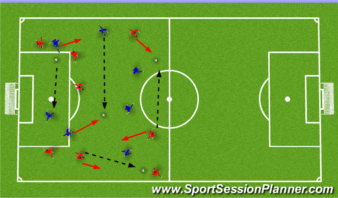 Football/Soccer Session Plan Drill (Colour): Warmup