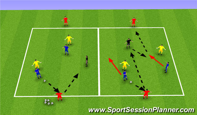 Football/Soccer Session Plan Drill (Colour): Combination Play