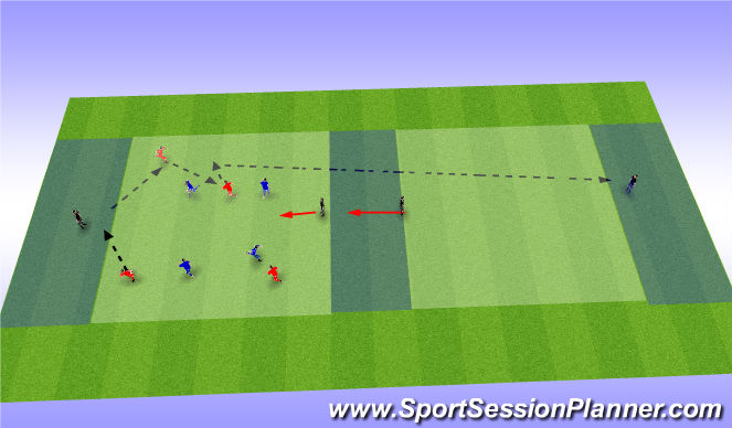 Football/Soccer Session Plan Drill (Colour): Global Integrated