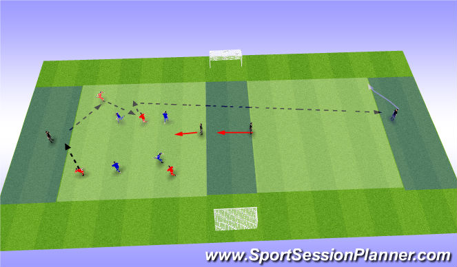 Football/Soccer Session Plan Drill (Colour): Structured