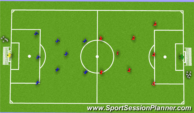 Football/Soccer Session Plan Drill (Colour): Free Play