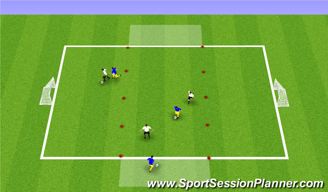 Football/Soccer Session Plan Drill (Colour): 1v1 attacking principles